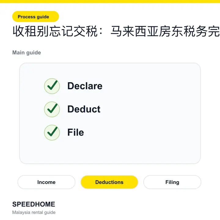 Branded checklist visual for Êî∂ÁßüÂà´ÂøòËÆ∞‰∫§Á®éÔºöÈ©¨Êù•Ë•ø‰∫öÊàø‰∏úÁ®éÂä°ÂÆåÊï¥ÊåáÂçó hero image