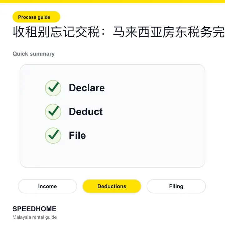 Branded checklist visual for Êî∂ÁßüÂà´ÂøòËÆ∞‰∫§Á®éÔºöÈ©¨Êù•Ë•ø‰∫öÊàø‰∏úÁ®éÂä°ÂÆåÊï¥ÊåáÂçó summary image