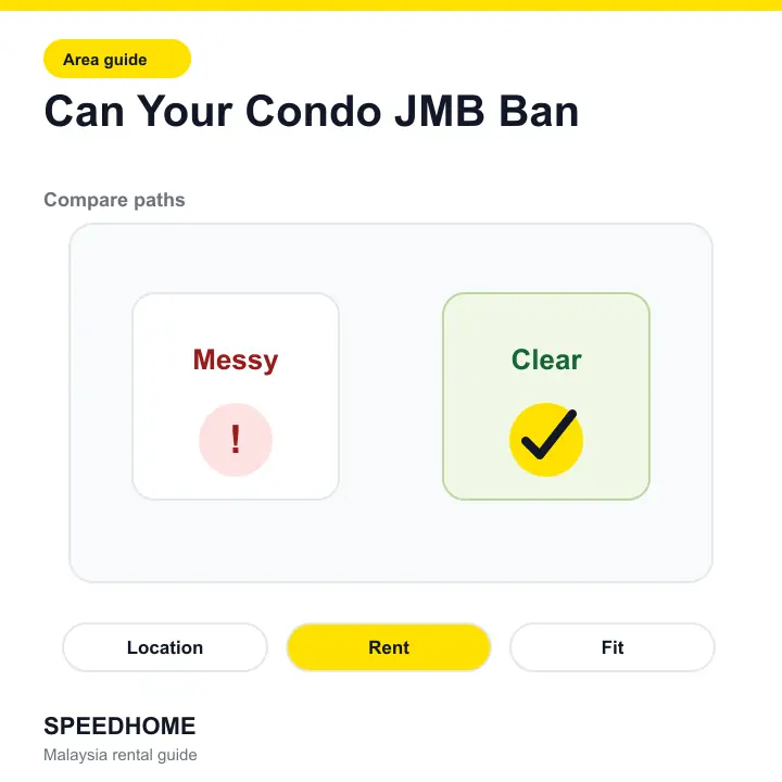 Can Your Condo JMB Ban comparison
