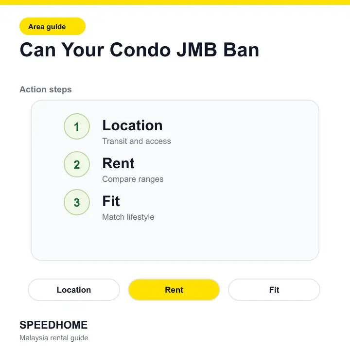 Can Your Condo JMB Ban action steps