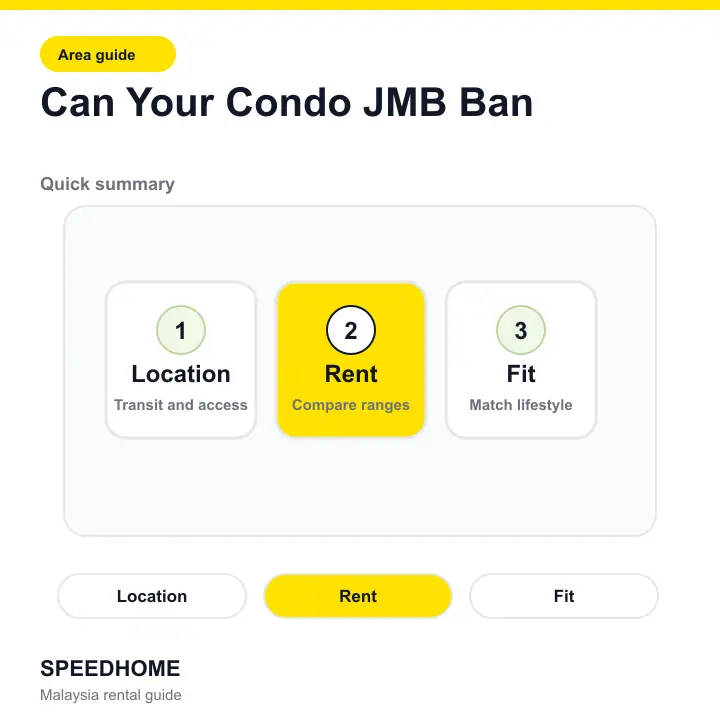 Can Your Condo JMB Ban summary