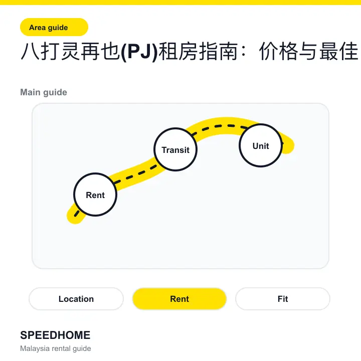 ÂÖ´ÊâìÁÅµÂÜç‰πü(PJ)ÁßüÊàøÊåáÂçóÔºö‰ª∑Ê†º‰∏éÊúÄ‰Ω≥Âå∫Âüü overview