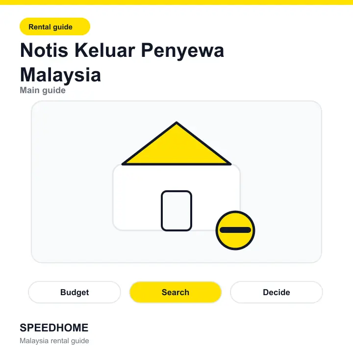 Notis Keluar Penyewa Malaysia overview