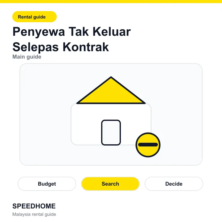 Penyewa Tak Keluar Selepas Kontrak overview