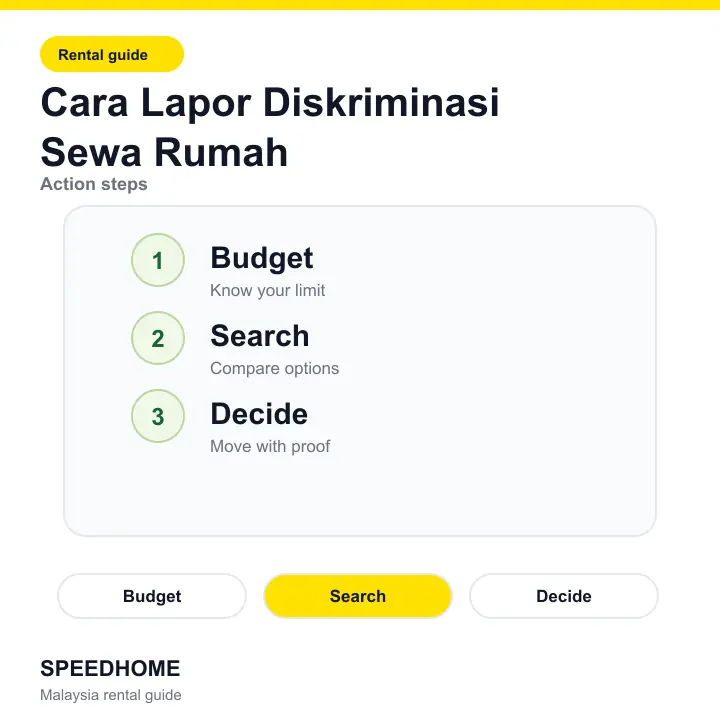 Cara Lapor Diskriminasi Sewa Rumah action steps