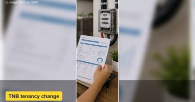 租约更改 Tenaga Nasional Berhad (TNB)：租客搬进前一定要处理的事