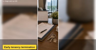 Early Termination of Tenancy in Malaysia: What Landlords and Tenants Should Do