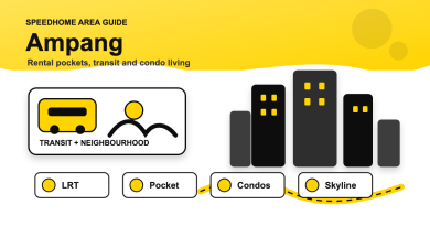 Renting in Ampang: 2026 Prices, Best Pockets & Where to Look