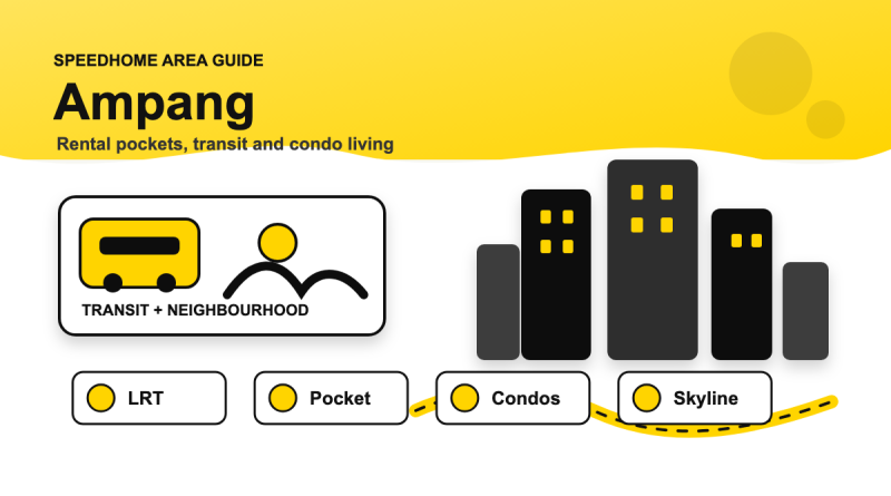 Renting in Ampang KL: Median Rent, Best Condos & Area Guide (2026)