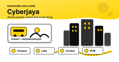 Renting in Cyberjaya: Rooms, Studios and Condos in Malaysia's Tech City