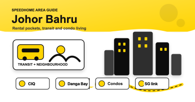 Renting in Johor Bahru: Rent by Zone, Transit & What to Expect (2026)