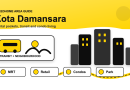 Renting in Kota Damansara: Rent Ranges, Best Condos & MRT Access (2026)
