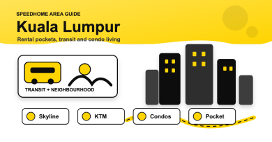 Rumah Sewa Kuala Lumpur 2026: Harga Ikut Kawasan, Kawasan Terbaik & Tips Cari
