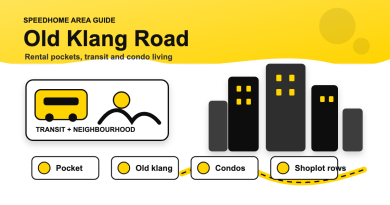Renting on Old Klang Road: OUG, Happy Garden & Seputeh (2026)