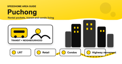 Renting in Puchong: Room, Studio & Condo Options Near LRT (2026)