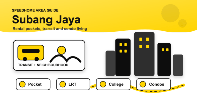 Renting in Subang Jaya: Rooms, Studios and Condos Near LRT (2026)